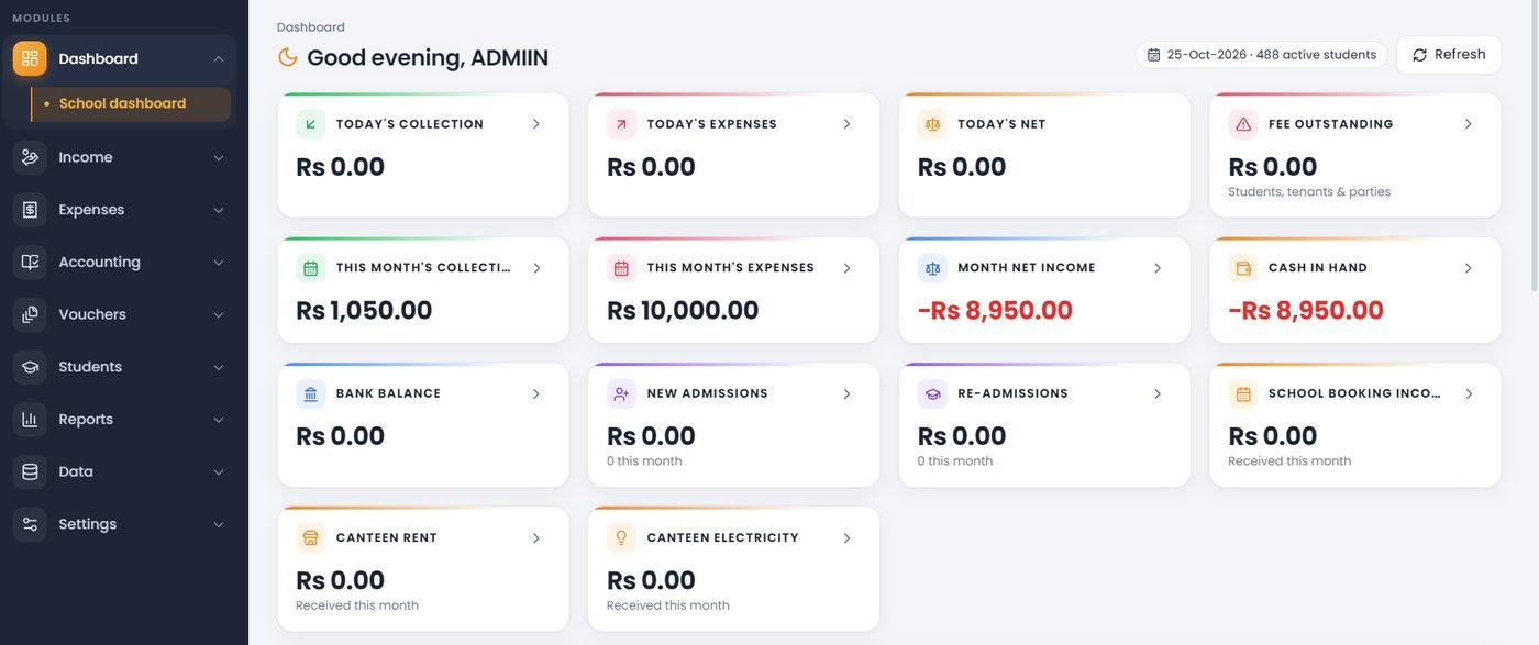 FinFlow School dashboard with collections, expenses, fee outstanding and admissions